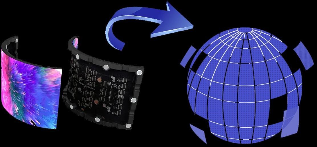 Sphere LED Display - Sphere module assembly concept